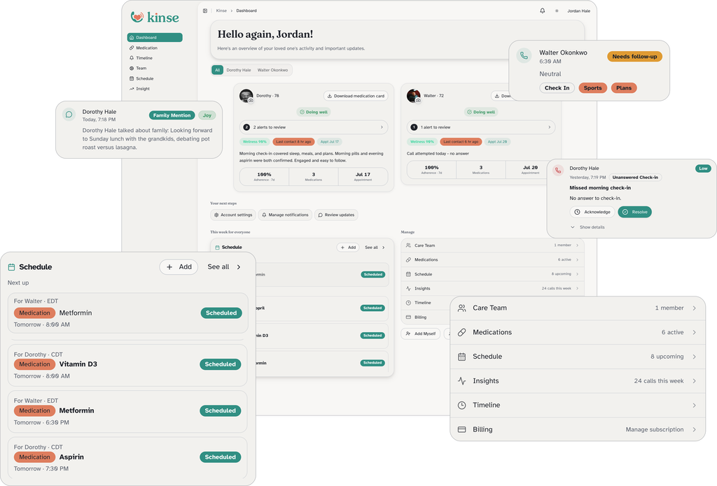 Kinse dashboard collage showing connection status, call summaries, medication adherence, and alerts after phone check-ins